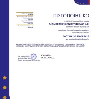 2025 ISO 50001
